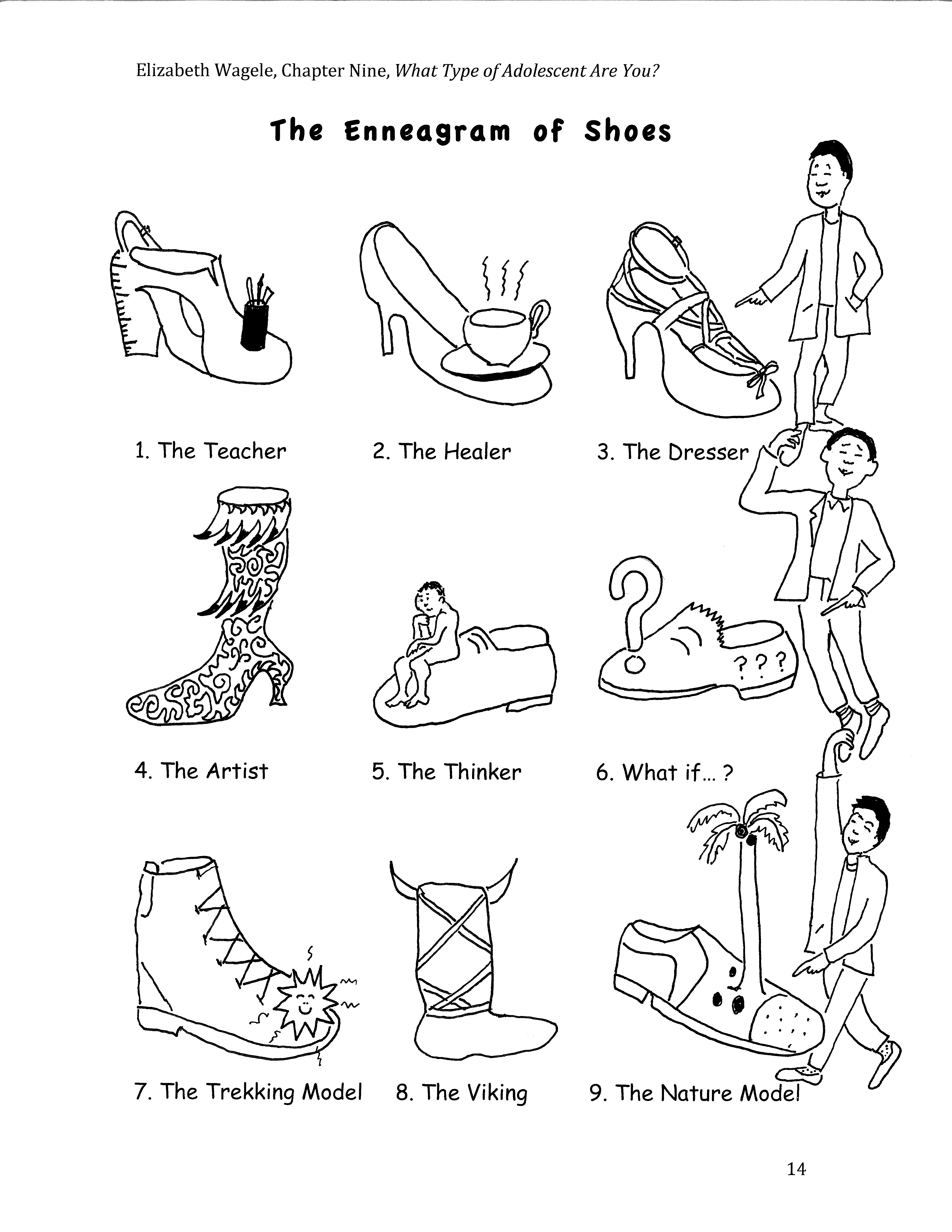 Free Enneagram Test Printable Tutore